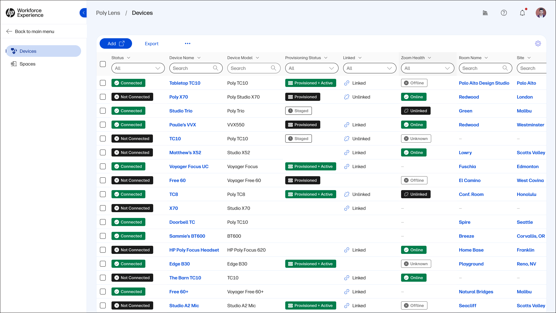Inventory page of Devices