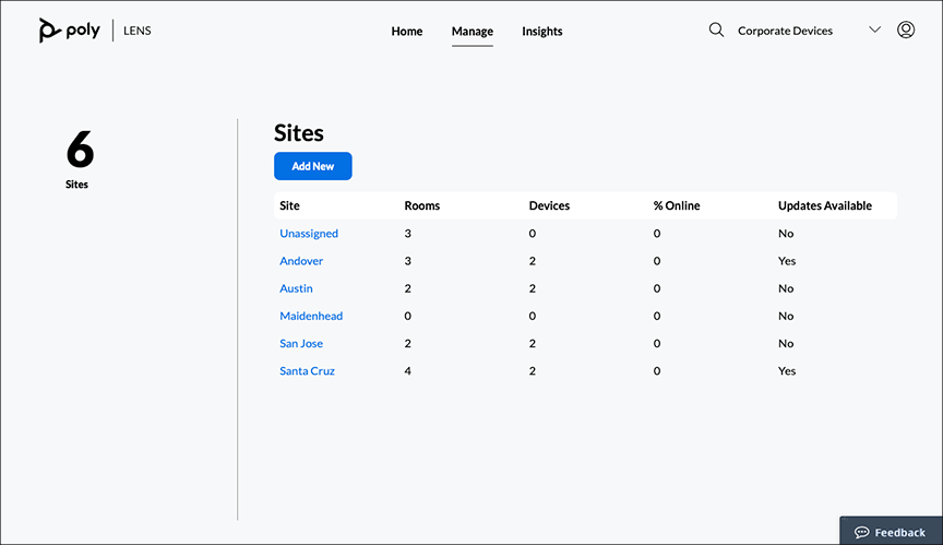 Poly Lens Manage - Sites page