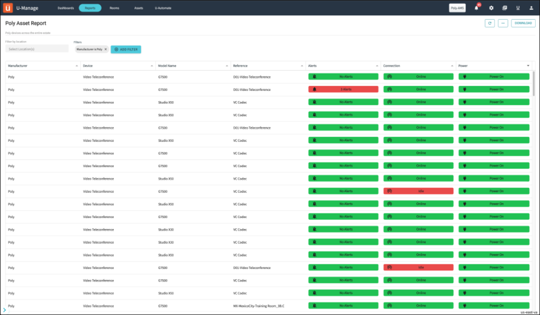 Utelogy Poly Asset Report graphic